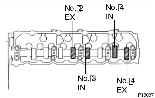 Valve Measurement Diagram 2