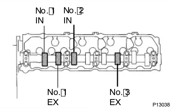 Valve Measurement Diagram